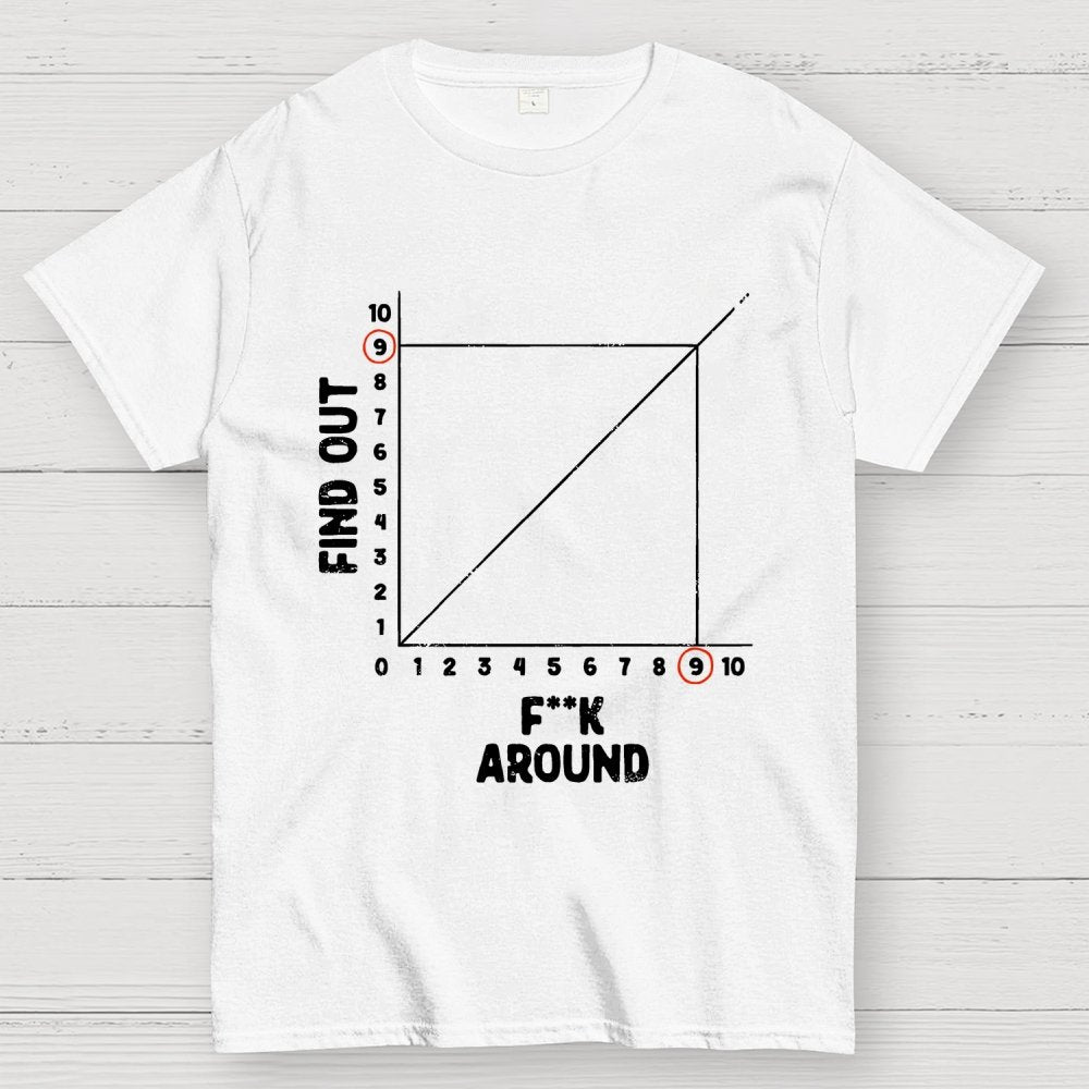 The Science Of F**king Around Geek T-Shirt