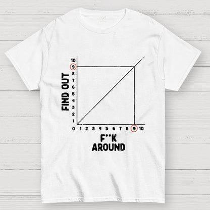 The Science Of F**king Around Geek T-Shirt