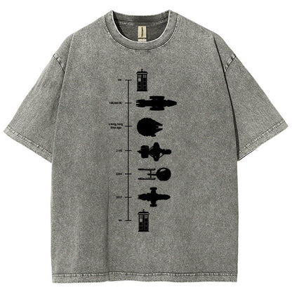 Sci-Fi Spaceship Timeline Vintage Distressed T-shirt