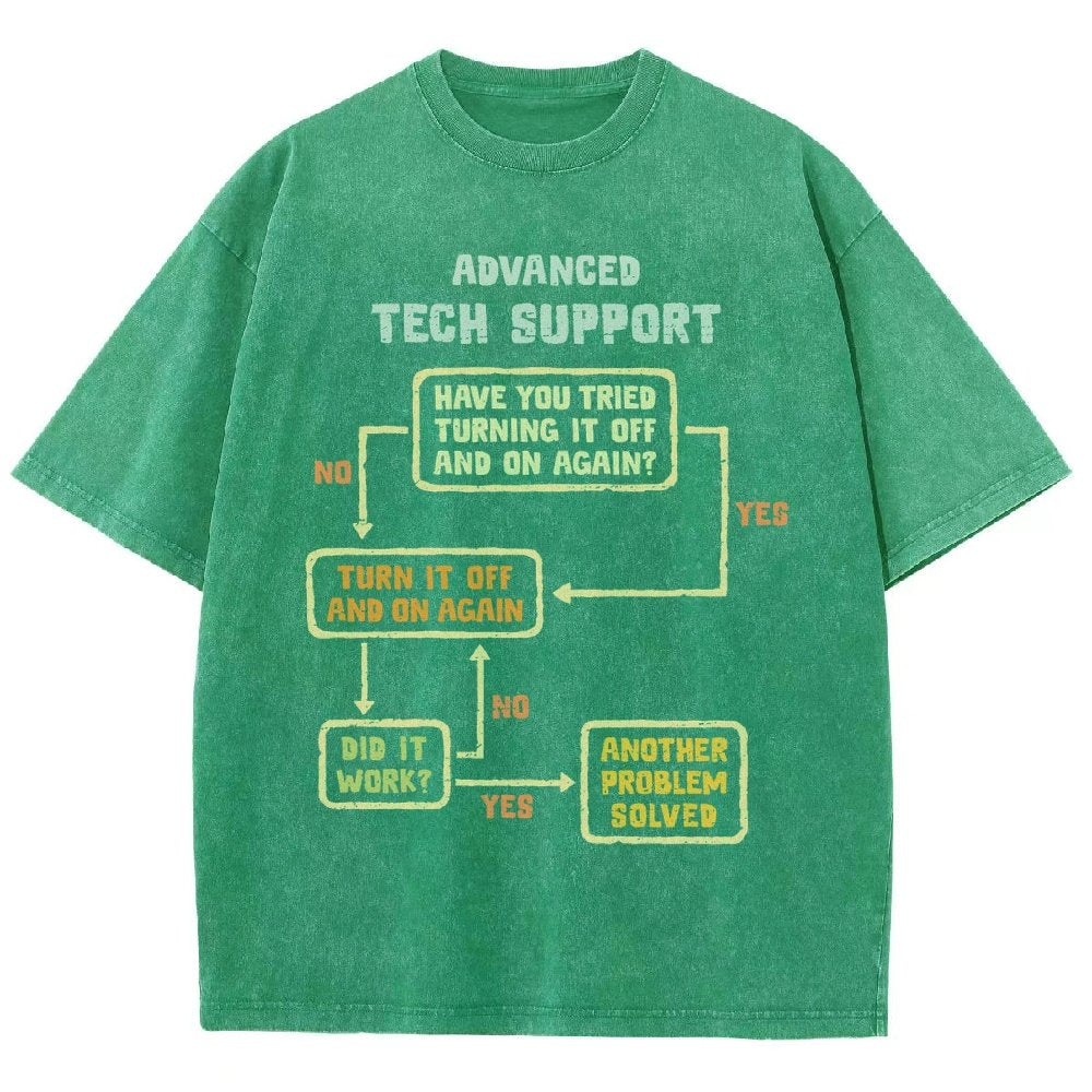 Advanced Engineering Vintage Distressed T-shirt