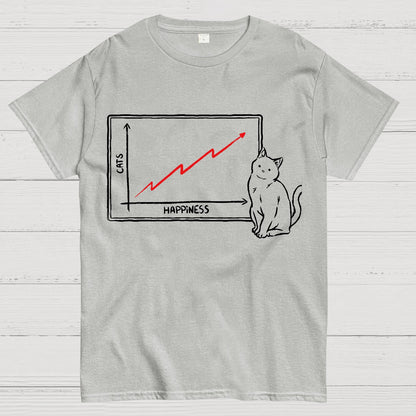 Happiness and Cats Graph Geek T-Shirt