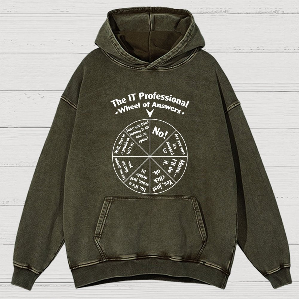 Funny Tech Support IT Support Department Vintage Distressed Hoodie