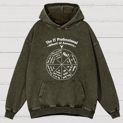 Funny Tech Support IT Support Department Vintage Distressed Hoodie