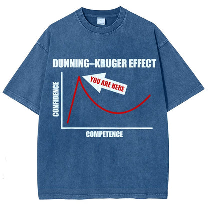 Dunning–Kruger Effect Cognitive Bias Funny You Are Here Vintage Distressed T-shirt