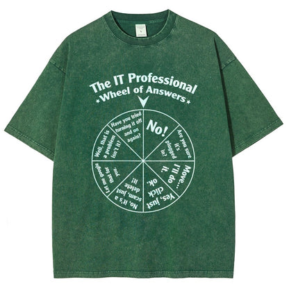 Funny Tech Support IT Support Department Vintage Distressed T-shirt
