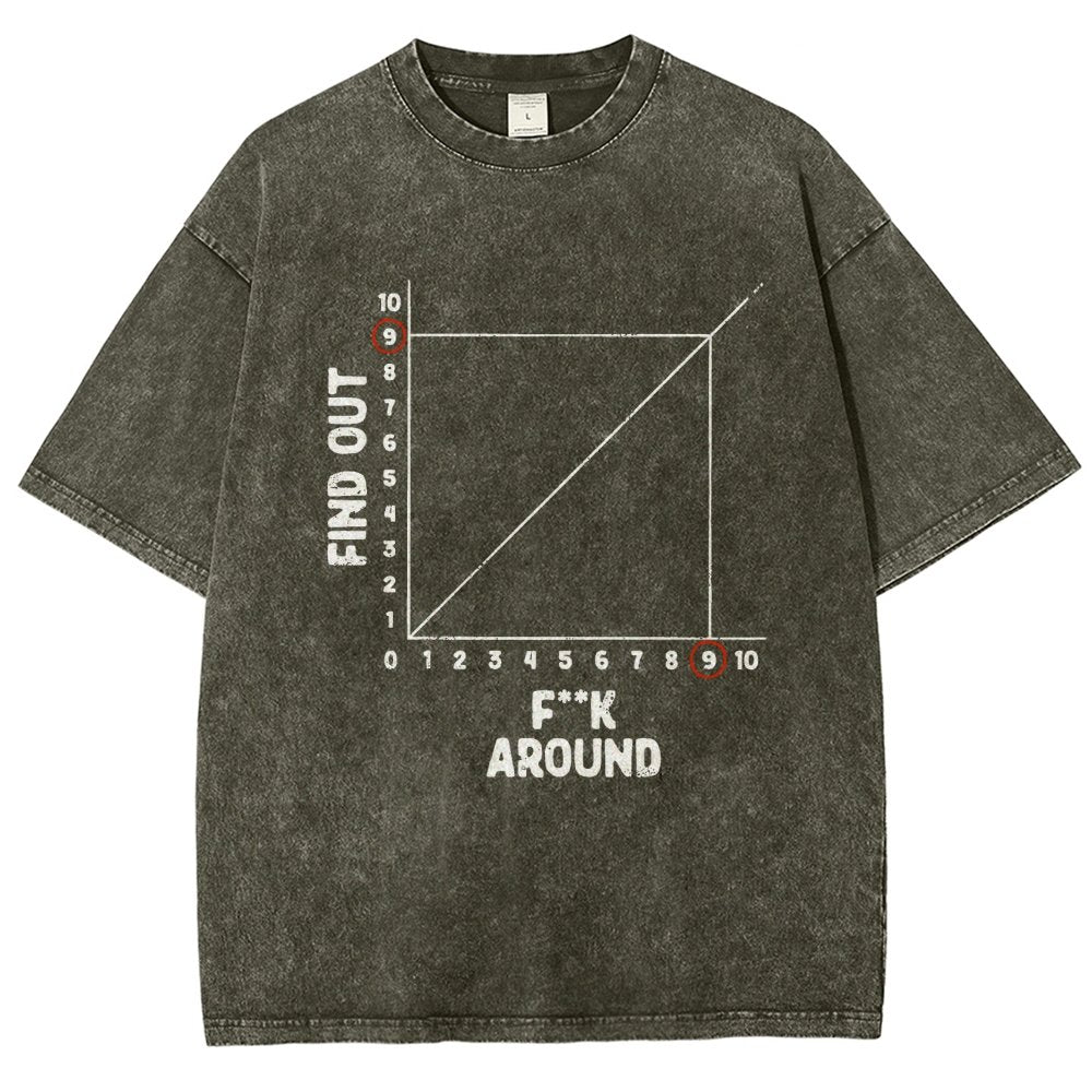 The Science Of FKing Around Vintage Distressed T-shirt