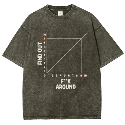 The Science Of FKing Around Vintage Distressed T-shirt