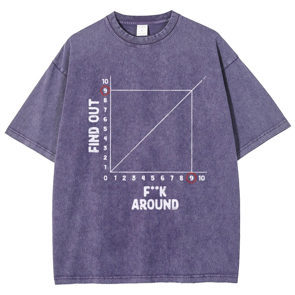 The Science Of FKing Around Vintage Distressed T-shirt