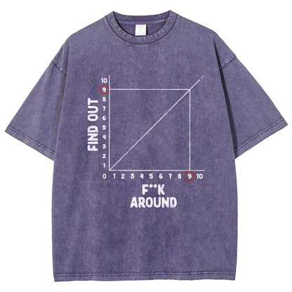 The Science Of FKing Around Vintage Distressed T-shirt