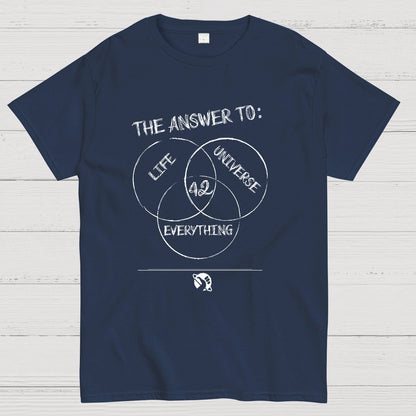 Diagram Of Everything Geeky T-Shirt