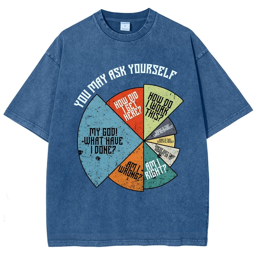 You Should Ask Yourself Vintage Distressed T-shirt