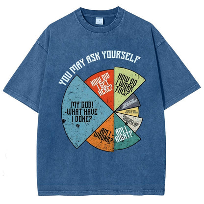 You Should Ask Yourself Vintage Distressed T-shirt
