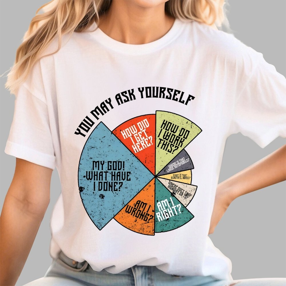 You Should Ask Yourself Geek T-Shirt