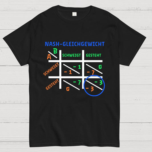 Nash Equilibrium - Game Theory from John Nash Geek T-Shirt