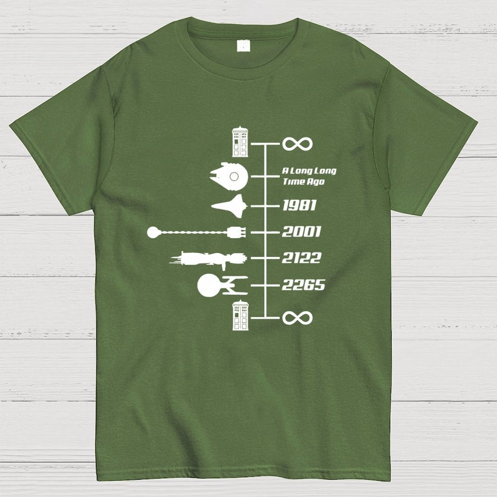 Sci-Fi Timeline Graphic Classic Movie Spaceships Nostalgic Space Travel Geek T-Shirt
