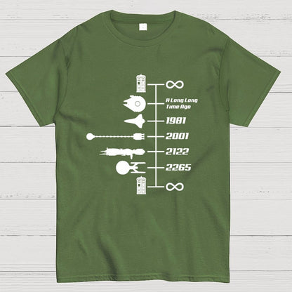 Sci-Fi Timeline Graphic Classic Movie Spaceships Nostalgic Space Travel Geek T-Shirt