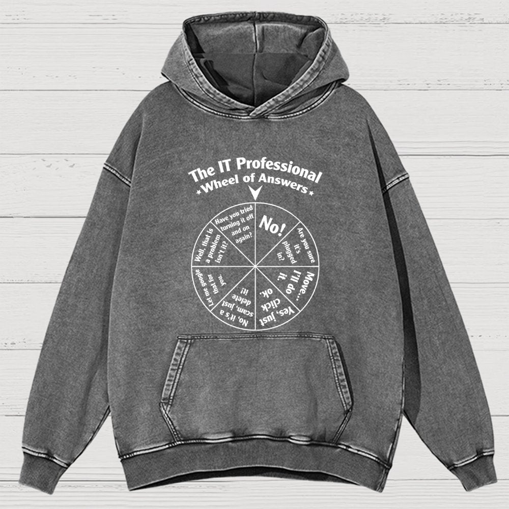 Funny Tech Support IT Support Department Vintage Distressed Hoodie