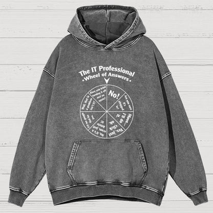 Funny Tech Support IT Support Department Vintage Distressed Hoodie