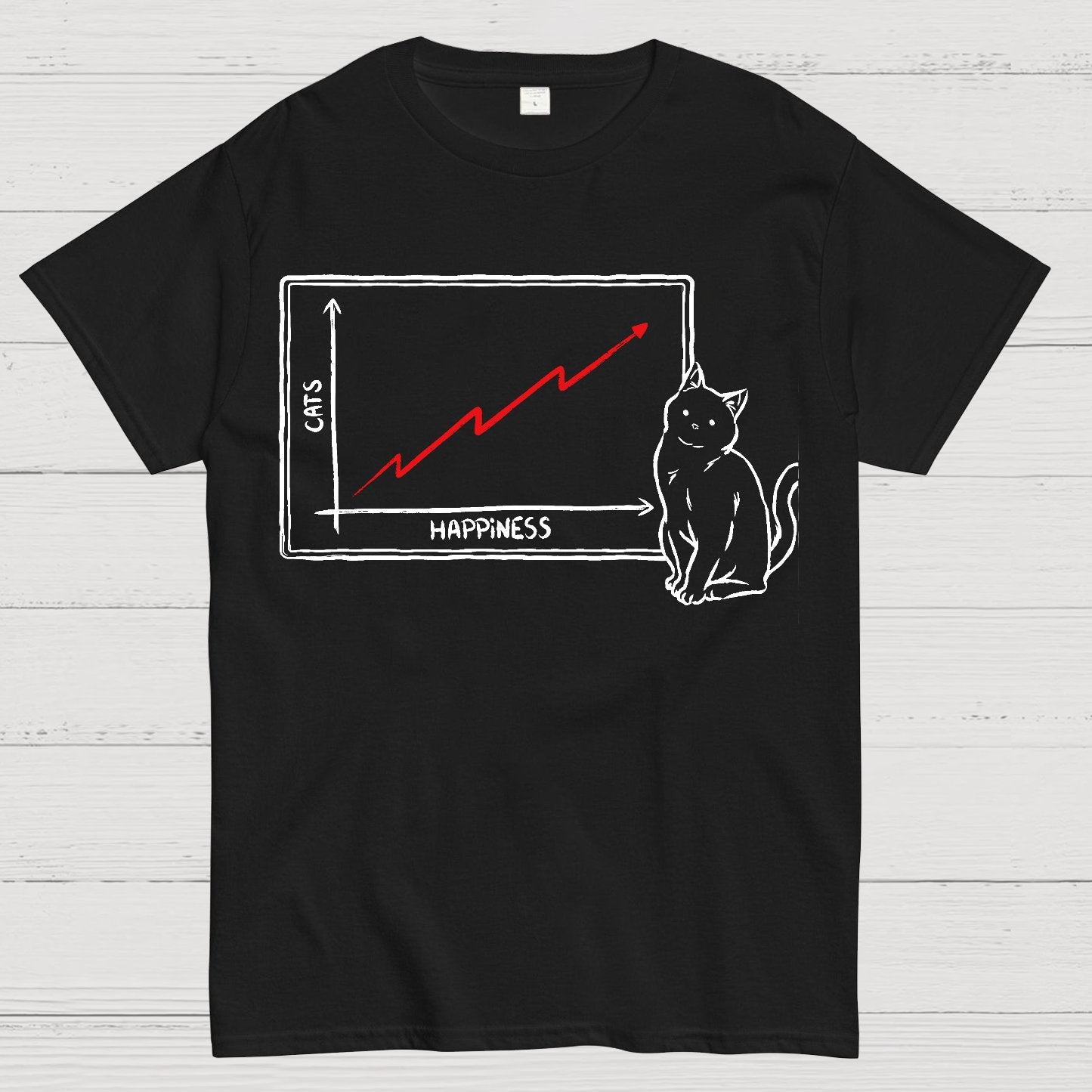 Happiness and Cats Graph Geek T-Shirt