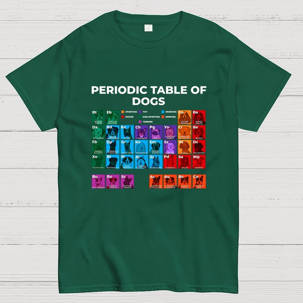 Periodic Table of Dogs  Dog Lover  Funny Science Geek T-Shirt