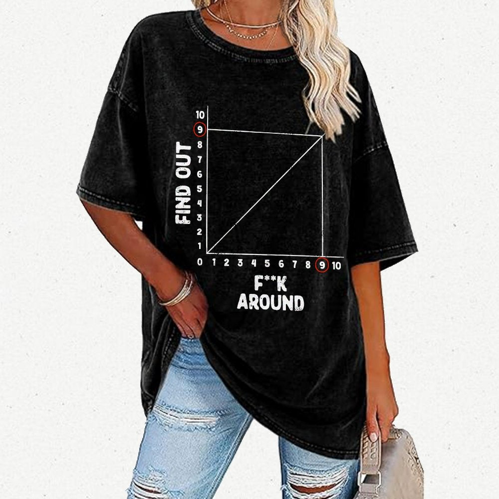 The Science Of FKing Around Vintage Distressed T-shirt