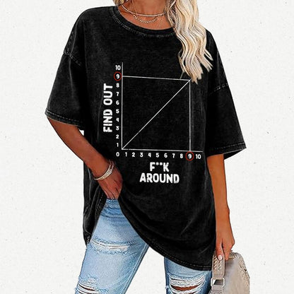 The Science Of FKing Around Vintage Distressed T-shirt