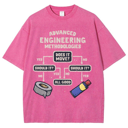 Advanced Engineering Vintage Distressed T-shirt