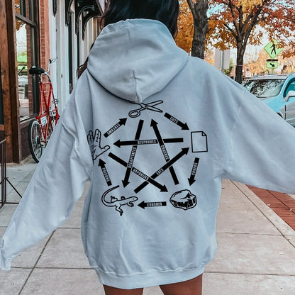 Rock Paper Scissors Spock Printed Back Unisex Cotton Hoodie