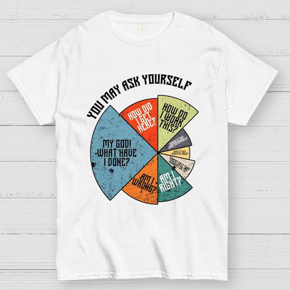 You Should Ask Yourself Geek T-Shirt