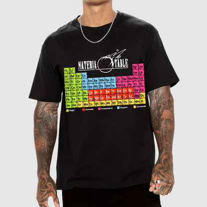 Materia Table The Periodic Table Of Elements Geek T-Shirt