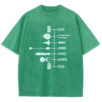 Sci-Fi Timeline Graphic  Classic Movie Spaceships  Nostalgic Space Travel Vintage Distressed T-shirt