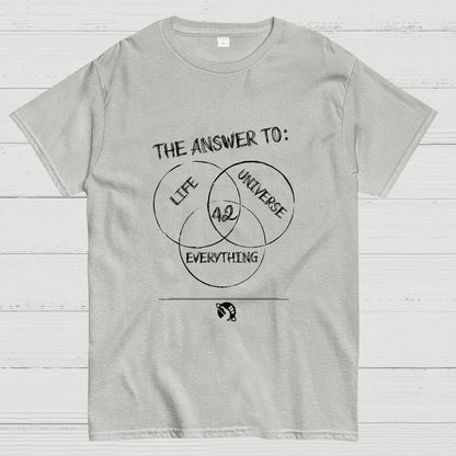 Diagram Of Everything Geeky T-Shirt
