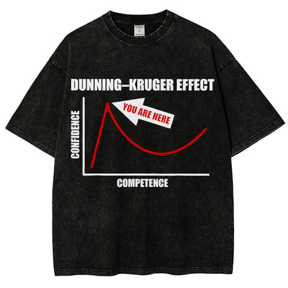 Dunning–Kruger Effect Cognitive Bias Funny You Are Here Vintage Distressed T-shirt