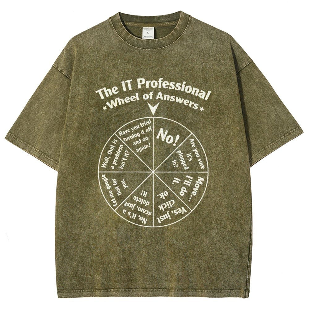 Funny Tech Support IT Support Department Vintage Distressed T-shirt