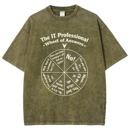 Funny Tech Support IT Support Department Vintage Distressed T-shirt