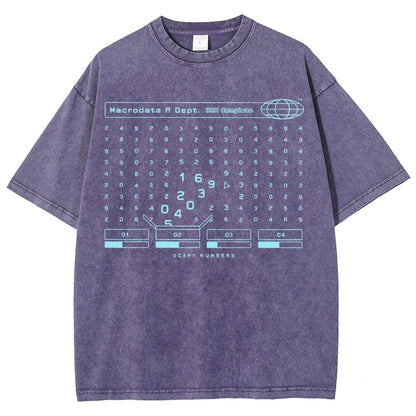 Scary Numbers Vintage Distressed T-shirt