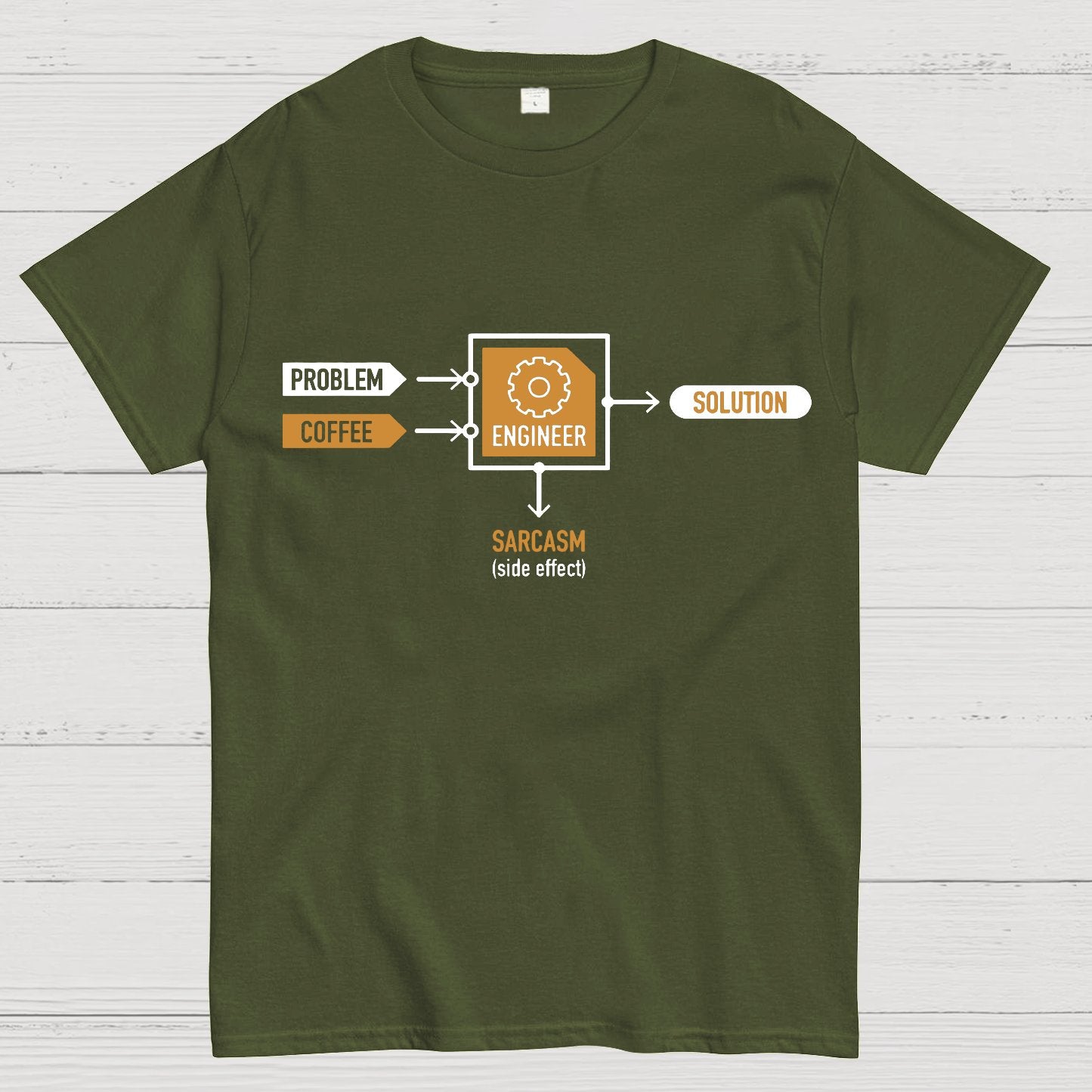Problem - Engineer - Solution Geeky T-Shirt
