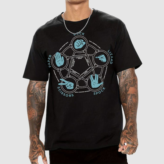Rock Paper Scissors Lizard Spock Tri-Blend Geek T-Shirt