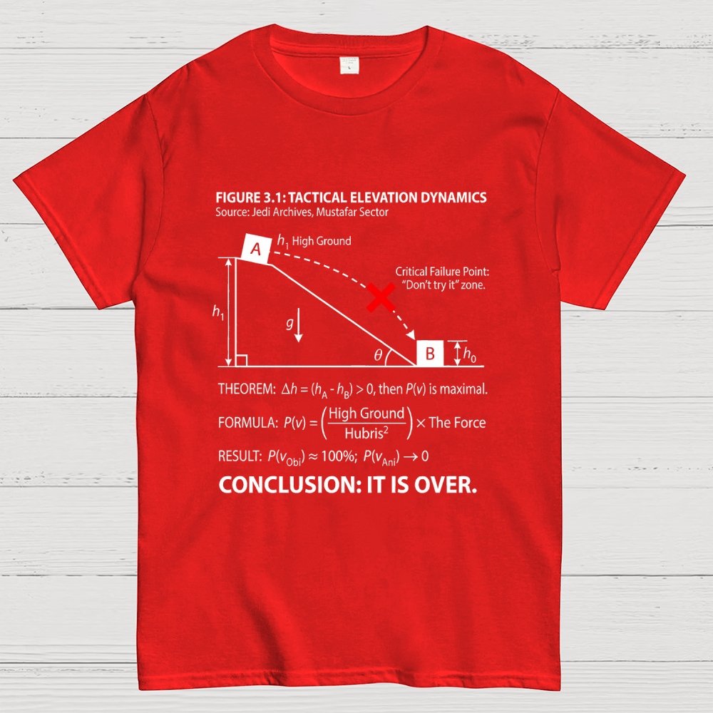 It Is Over Art Print  Geek T-Shirt