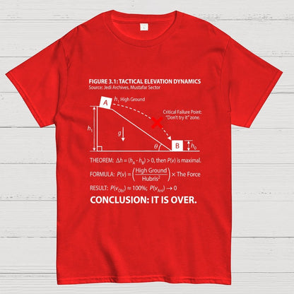 It Is Over Art Print  Geek T-Shirt