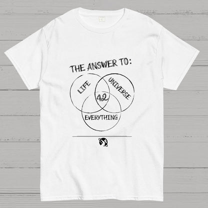 Diagram Of Everything Geeky T-Shirt