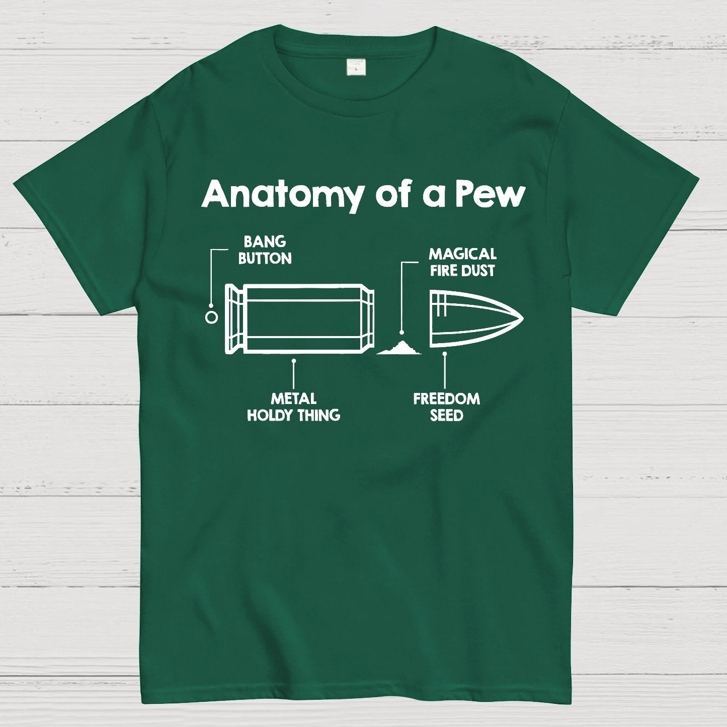 Anatomy Of A Bullet Geek T-Shirt