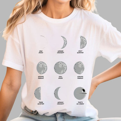 Know Your Moons Geek T-Shirt