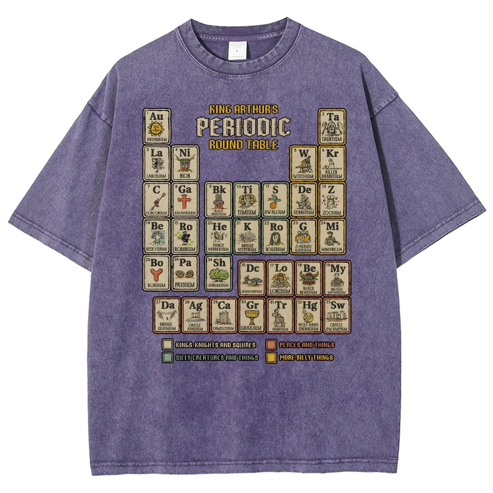 The Periodic Round Table Vintage Distressed T-shirt