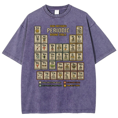 The Periodic Round Table Vintage Distressed T-shirt