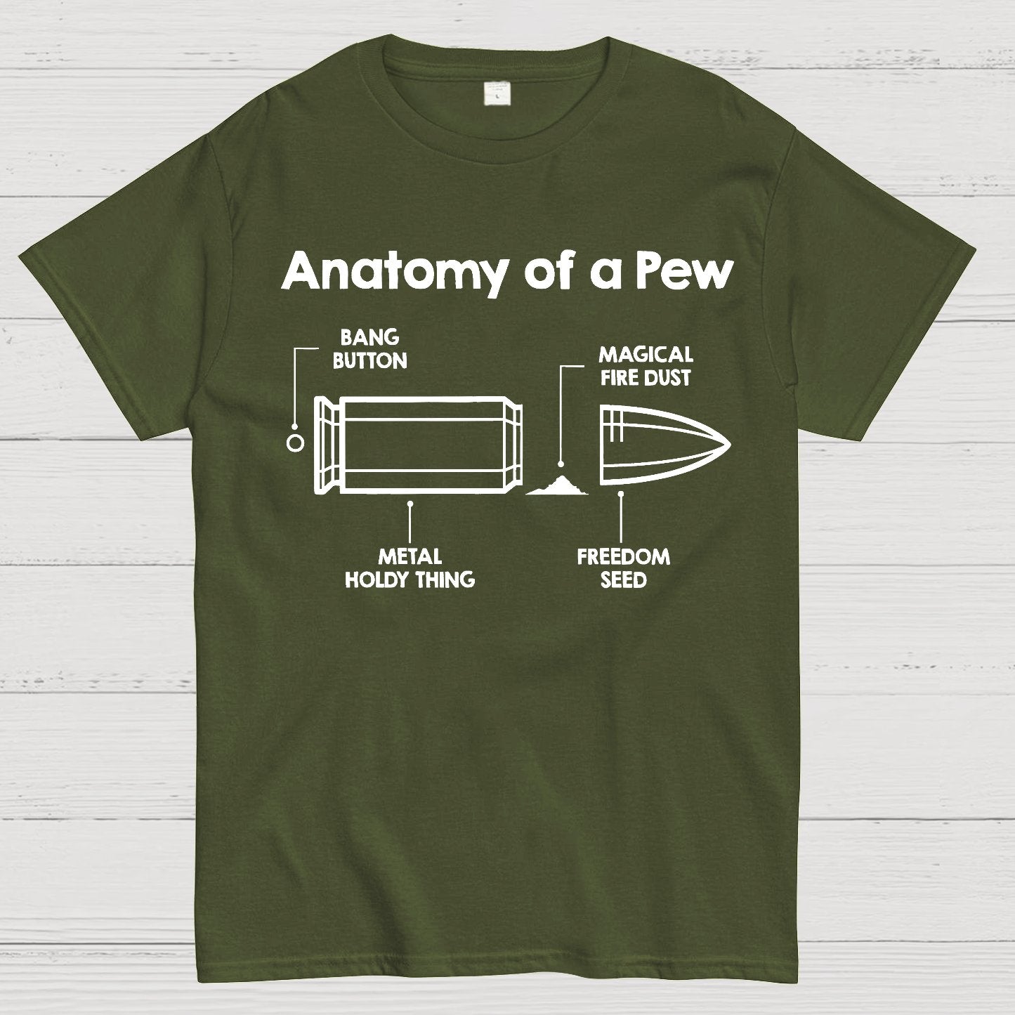 Anatomy Of A Bullet Geek T-Shirt