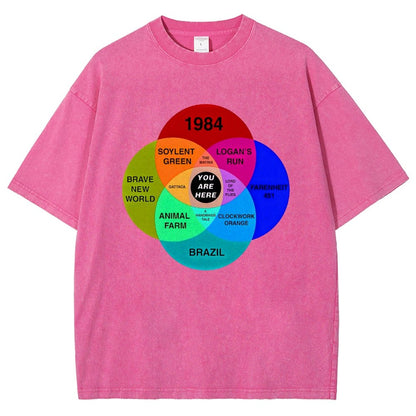 Dystopian Venn Diagram You Are Here Vintage Distressed T-shirt