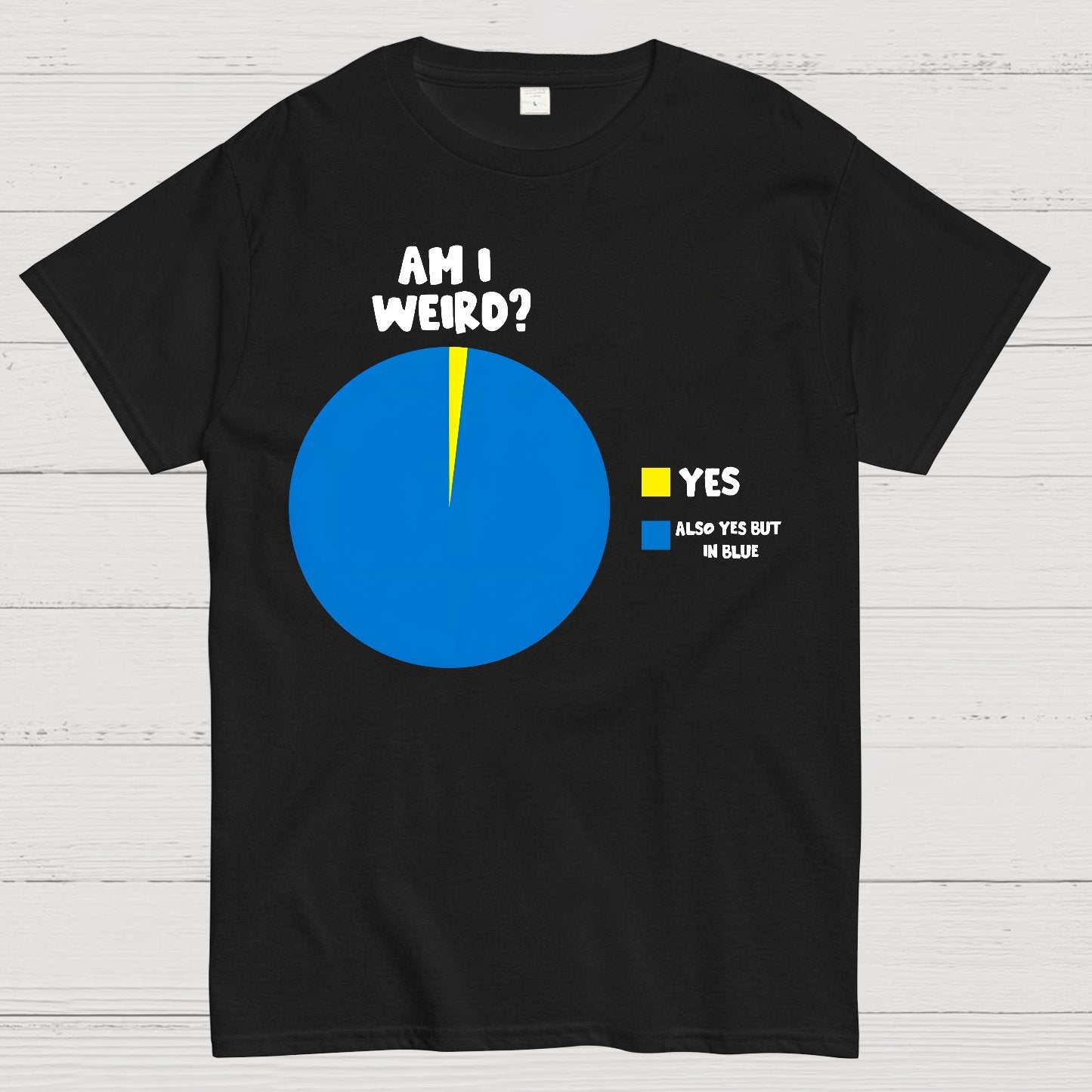 Yes But In Blue Geek T-Shirt