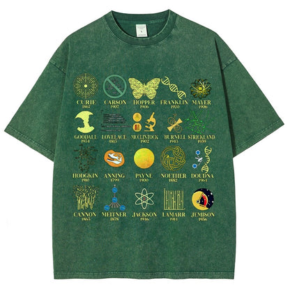 Vintage Science Vintage Distressed T-shirt