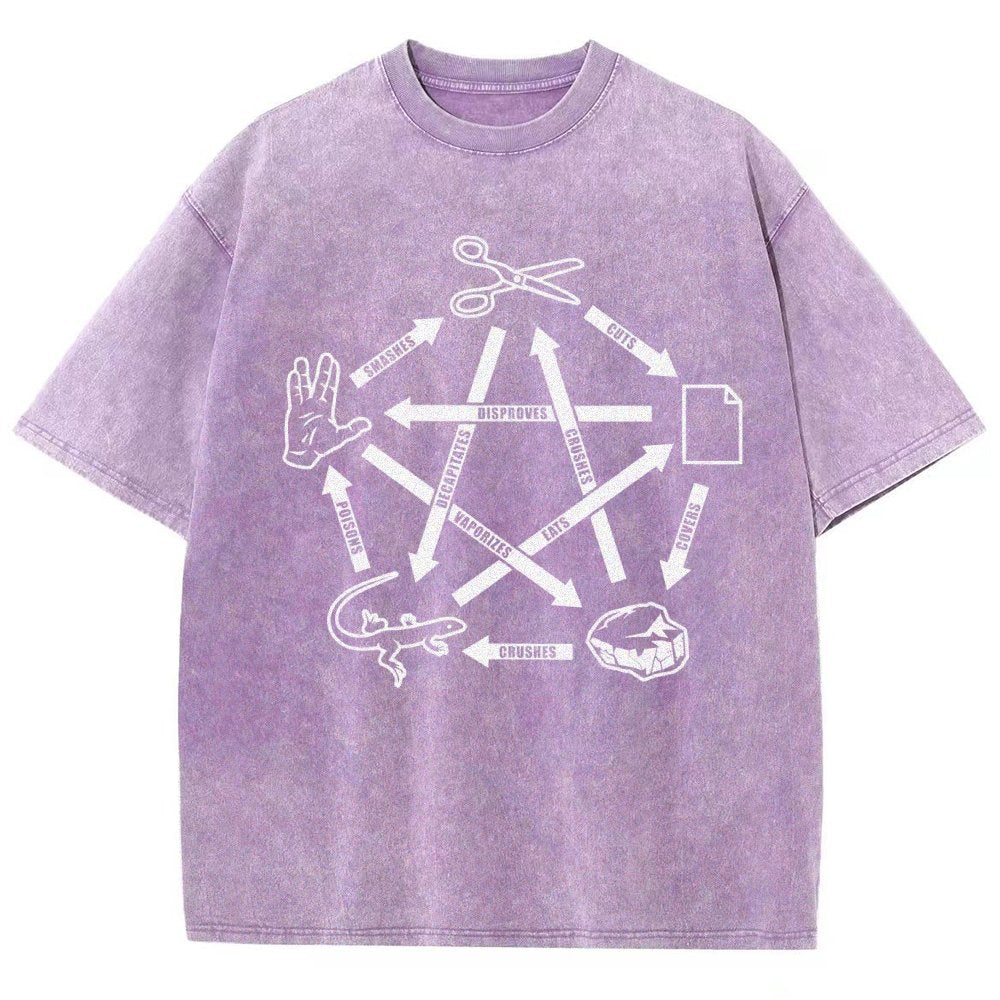 Rock Paper Scissors Spock Vintage Distressed T-shirt